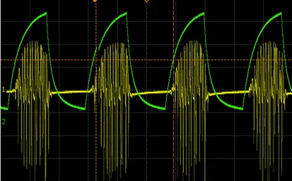 A visual rendering of a sound in yellow, and an envelope contour of the sound in green. It is a very simple Attack-Release envelope.