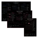 Plugin Bundle 2 for VST, AU, and AAX includes Manis Iteritas, Loquelic Vereor, and Imitor. The Tone page is shown for each plugin. | Noise Engineering