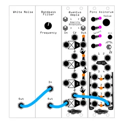 An illustration of a Eurorack clap patch