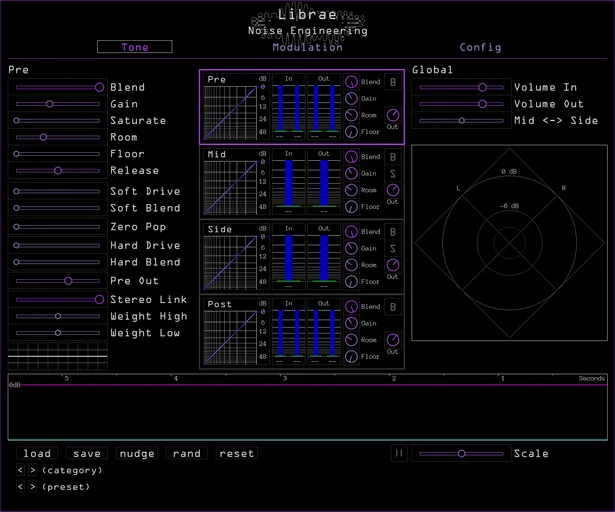 Librae plugin showing each main screen. The Tone page has a lot going on with monitoring and controls. Modulation controls LFOs and Macros. There is also a config page | Noise Engineering