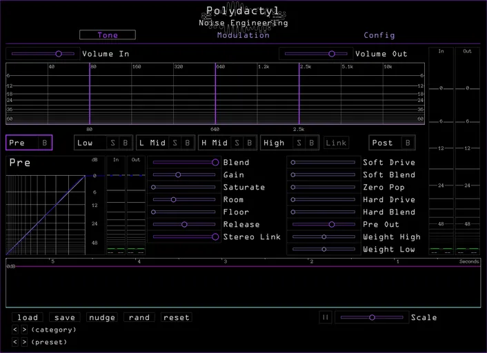 Polydactyl plugin showing each main screen. The Tone page has a lot going on with monitoring and controls. Modulation controls LFOs and Macros. There is also a config page | Noise Engineering