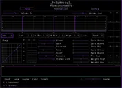 Polydactyl plugin showing each main screen. The Tone page has a lot going on with monitoring and controls. Modulation controls LFOs and Macros. There is also a config page | Noise Engineering