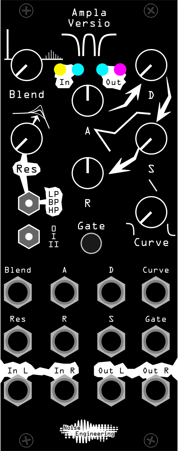 Ampla Versio panel overlay