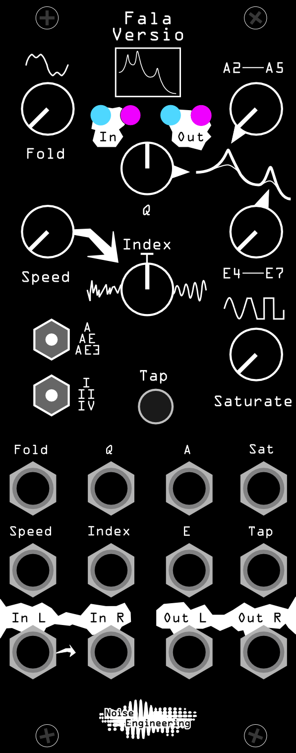 Fala Versio front panel