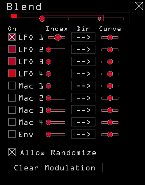 The context menu for modulation assignment