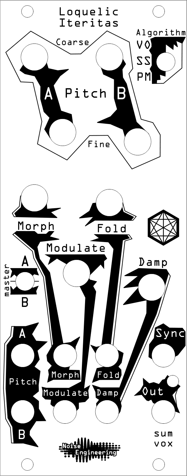 Illustration of Loquelic Iteritas' interface