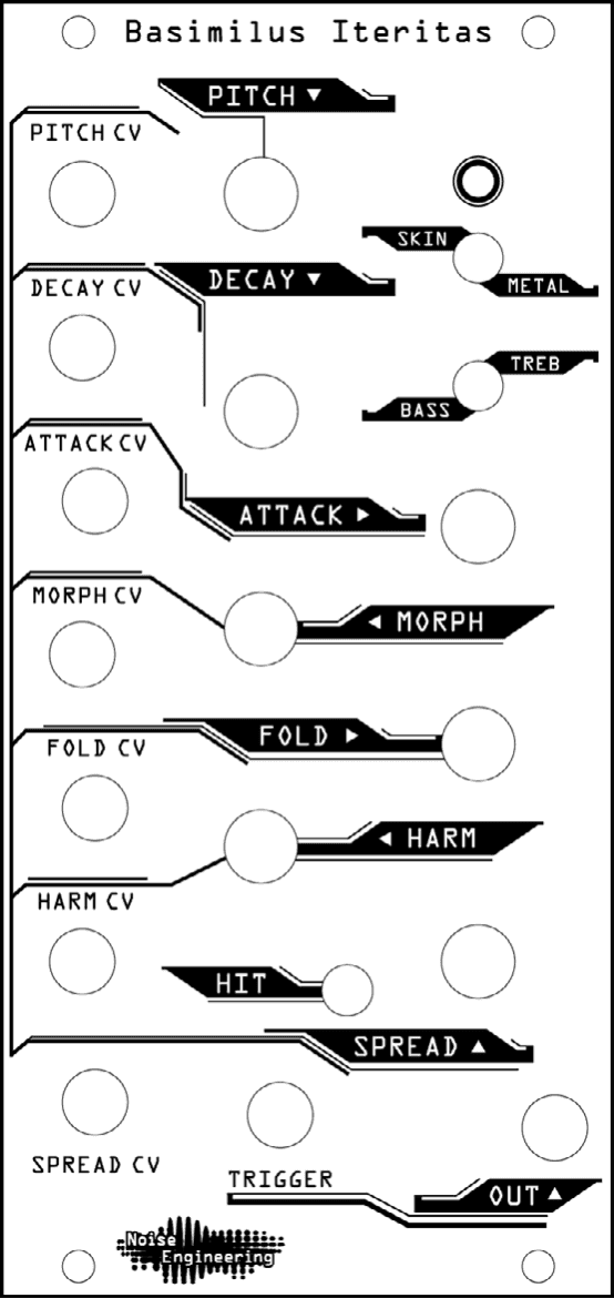 Illustration of Basimilus Iteritas' interface