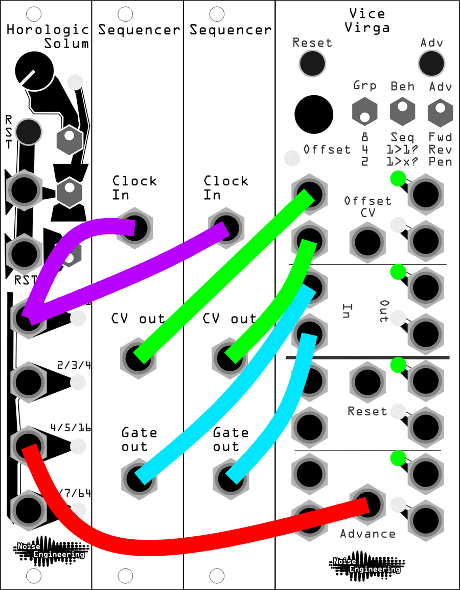 An illustration of the above patch