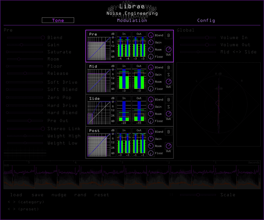 Librae's global controls and meters highlighted