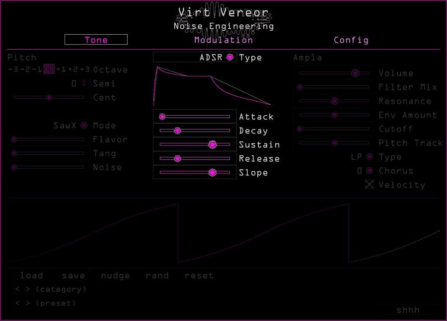 Virt Vereor's envelope controls highlighted