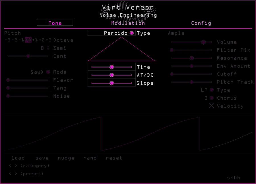 Virt Vereor's envelope controls highlighted