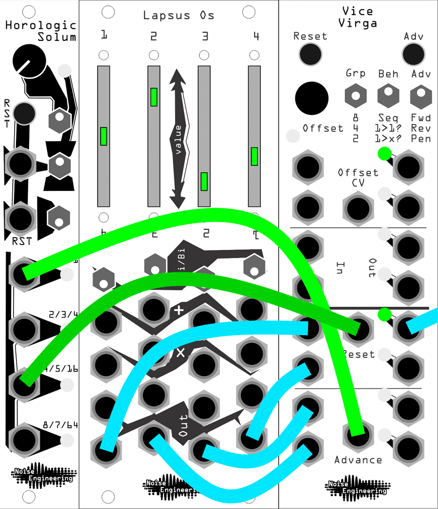 An illustration of the above patch