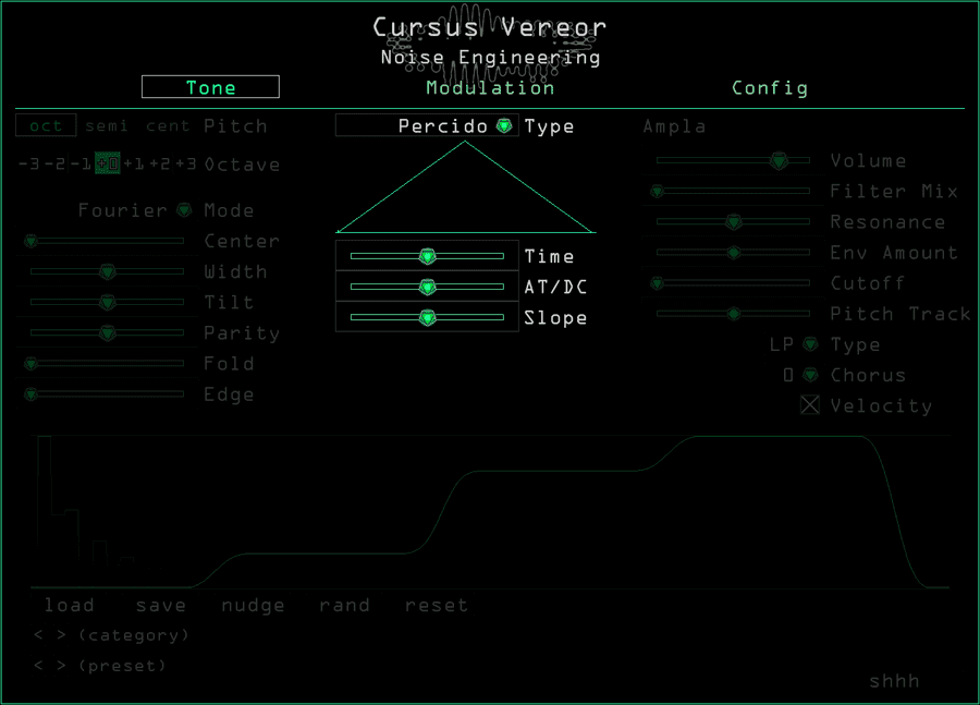 Cursus Vereor's envelope controls highlighted