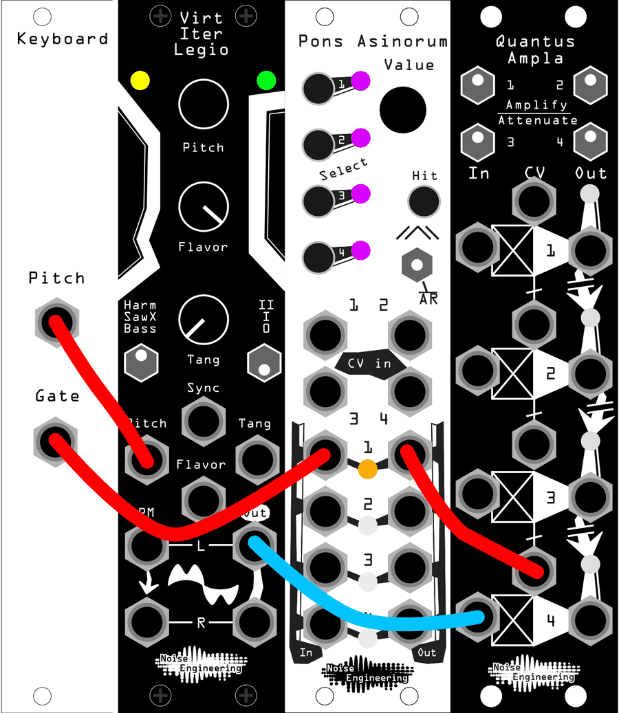 An illustration of the patch above