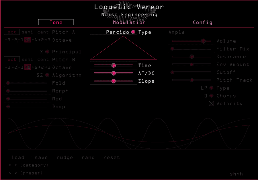 Loquelic Vereor's envelope controls highlighted