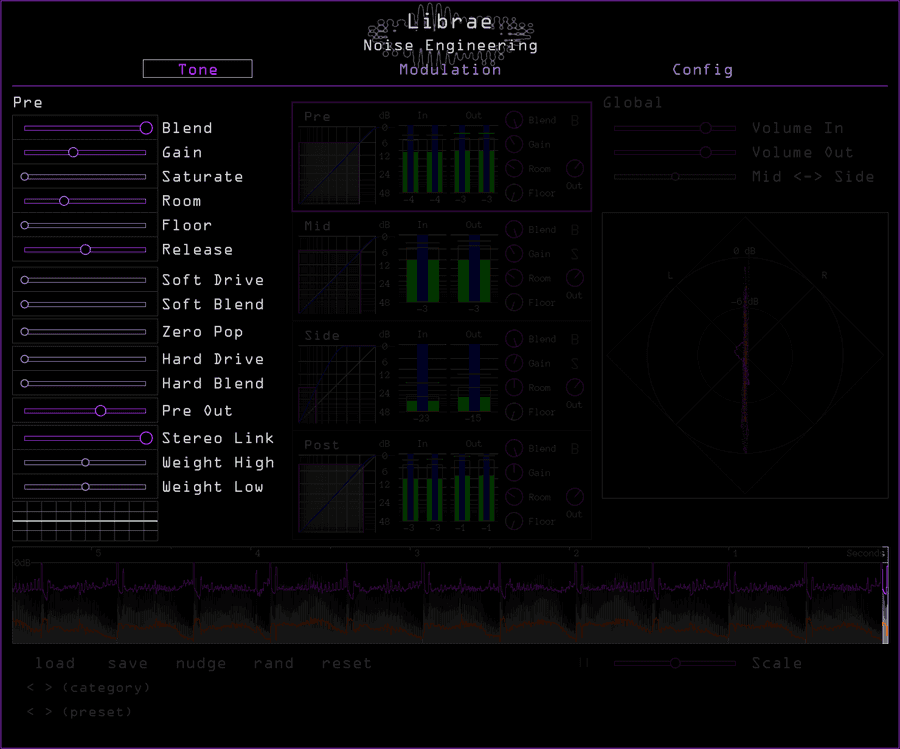 Librae's global controls and meters highlighted