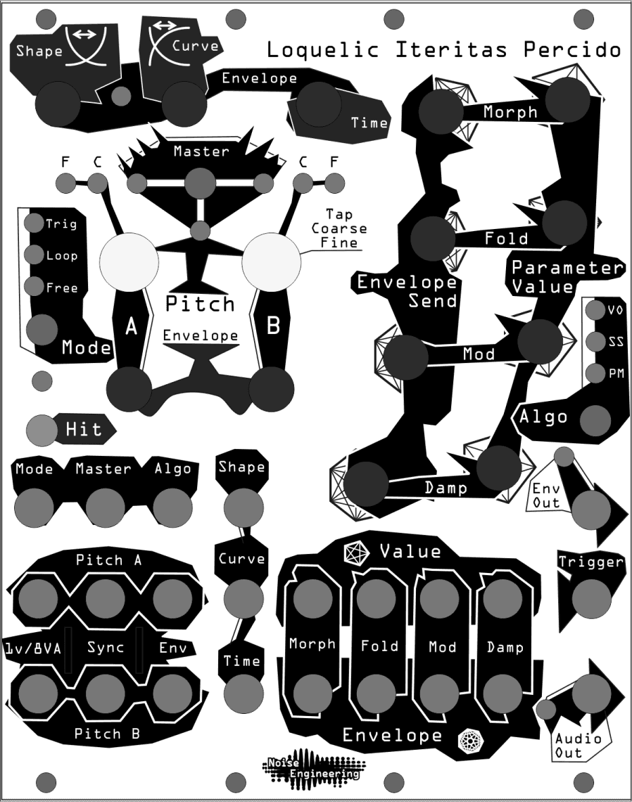Illustration of Loquelic Iteritas Percido's interface