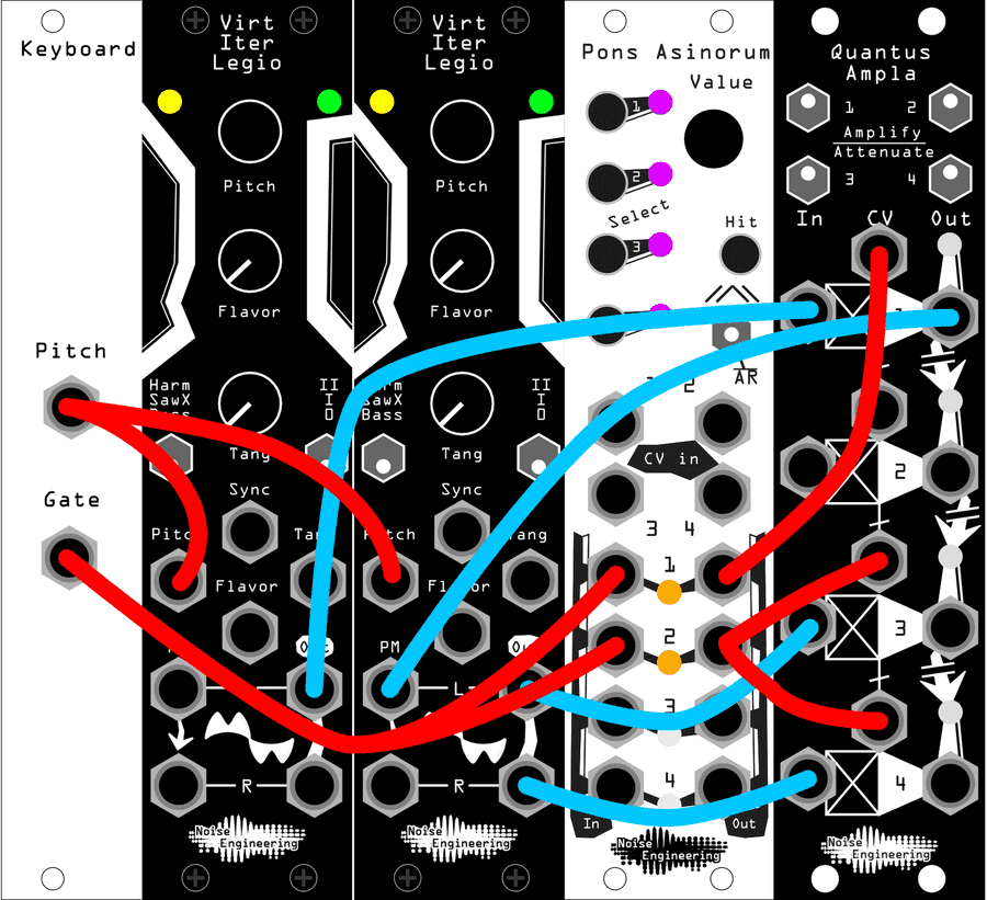 An illustration of the patch above