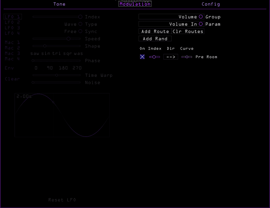 The modulated parameters column