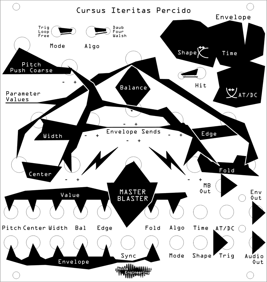 Illustration of Cursus Iteritas Percido's interface