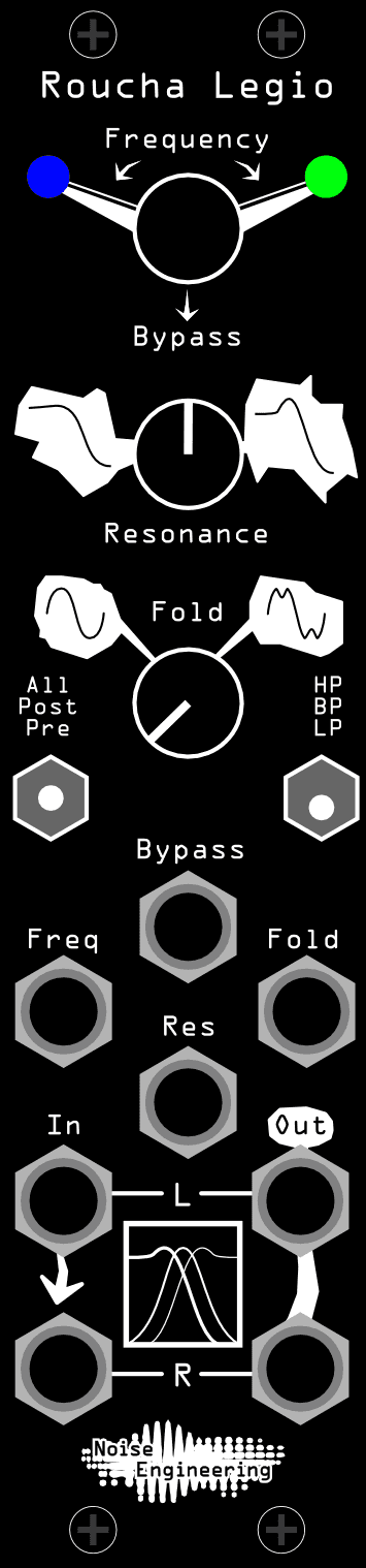 An illustration of Roucha's settings for this patch'