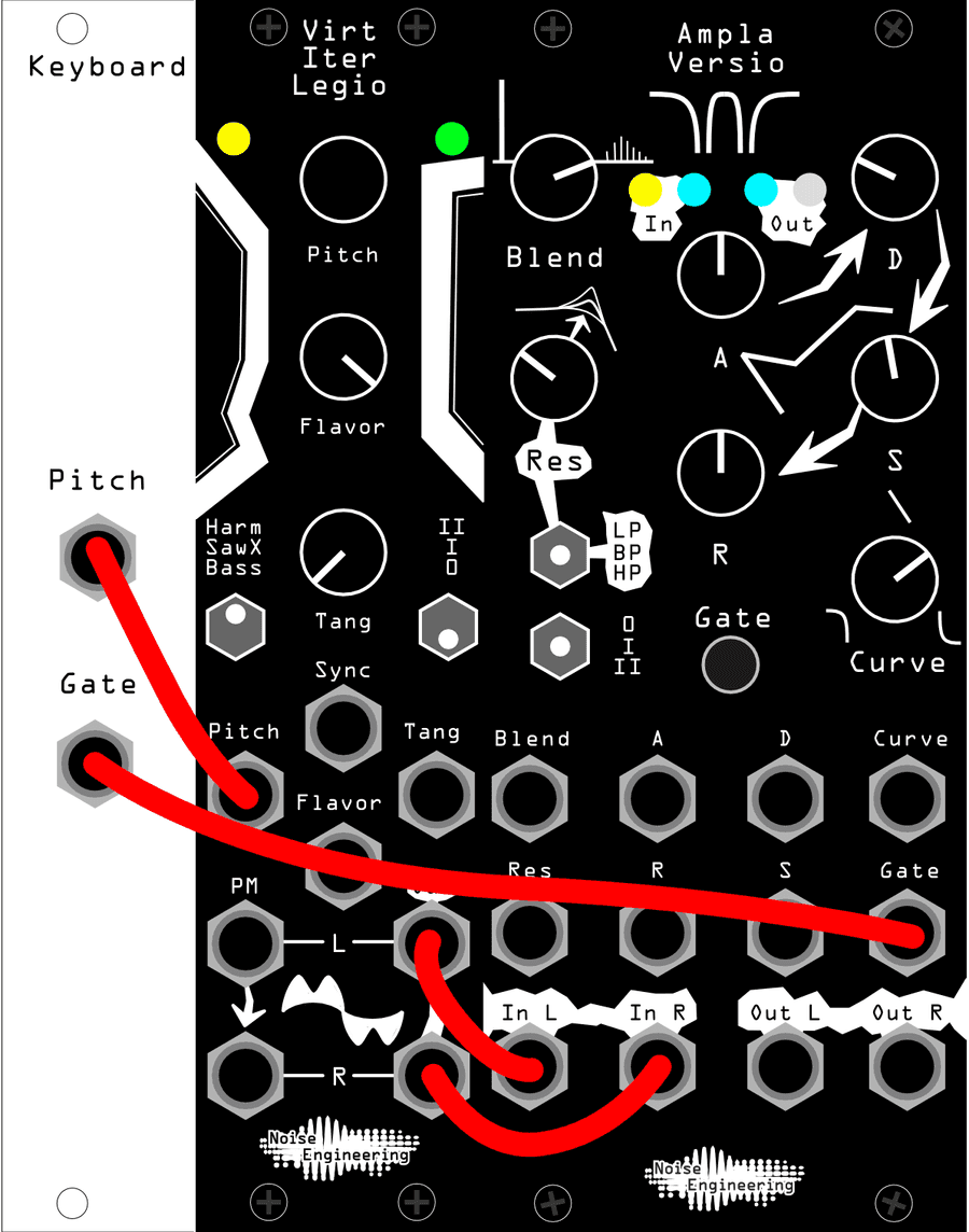 An illustration of the patch above