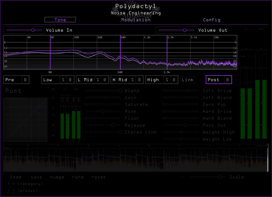 Librae's band select and frequency spectrum highlighted
