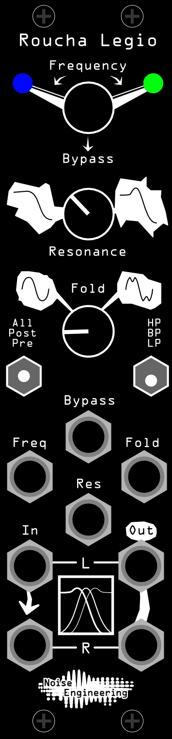 An illustration of Roucha's settings for this patch'