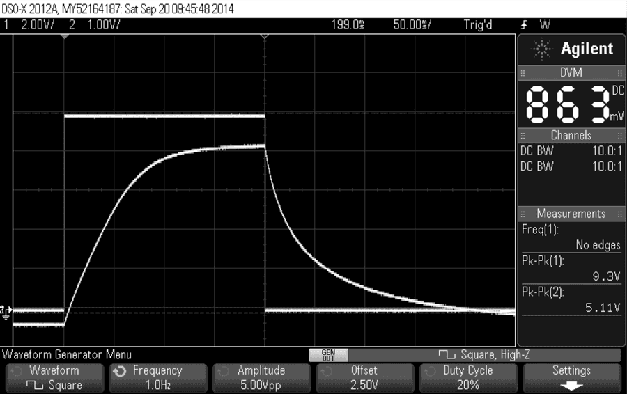 Oscilloscope capture showing a typical envelope response