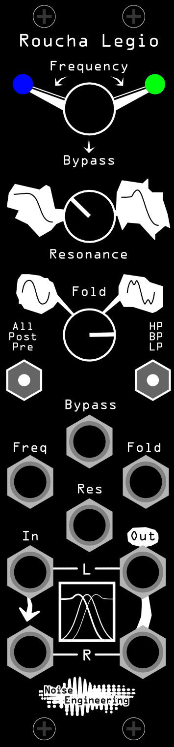 An illustration of Roucha's settings for this patch'