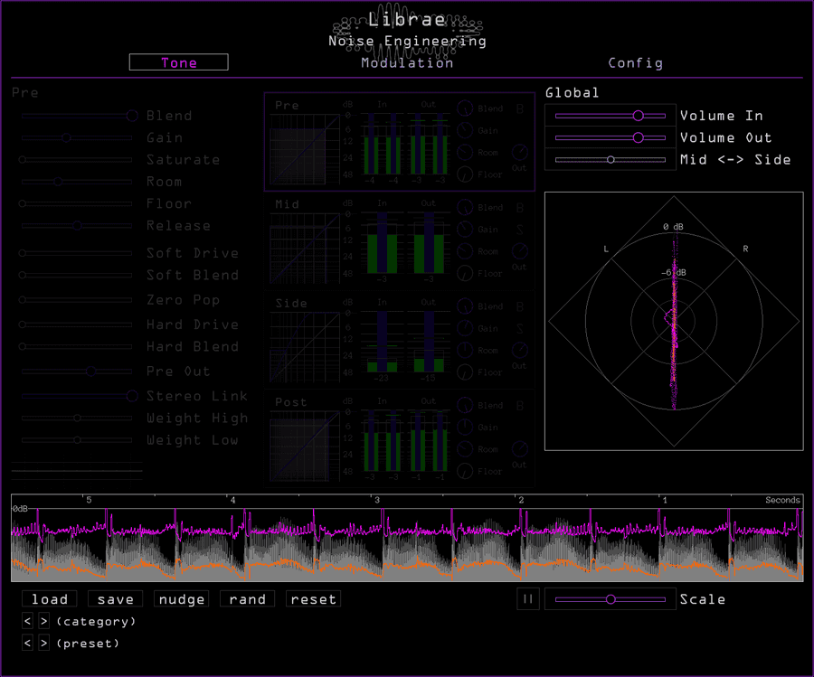 Librae's global controls and meters highlighted