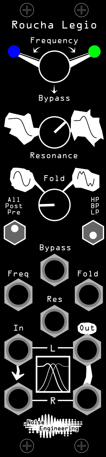 An illustration of Roucha's settings for this patch'